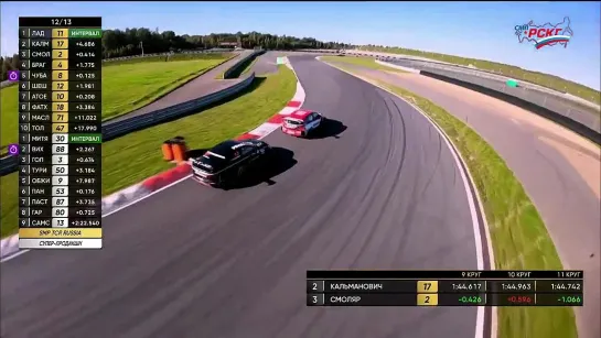 Мощный прорыв молодого гонщика на Moscow Raceway