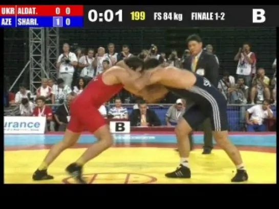 2011WC ALDATOV Ibragim (UKR) vs SHARIFOV Sharif (AZE) 1-2 final 84 kg