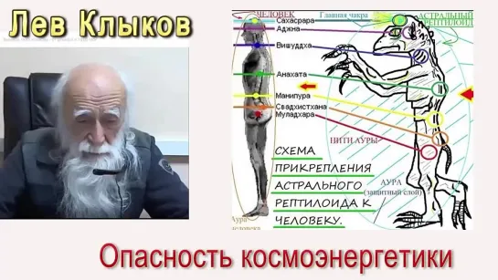 Лев Клыков - опасность космоэнергетики