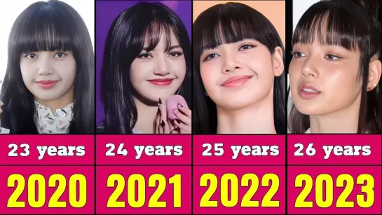 Lisa (lalisa) from 1999 to 2023