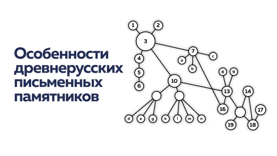 Особенности древнерусских письменных памятников