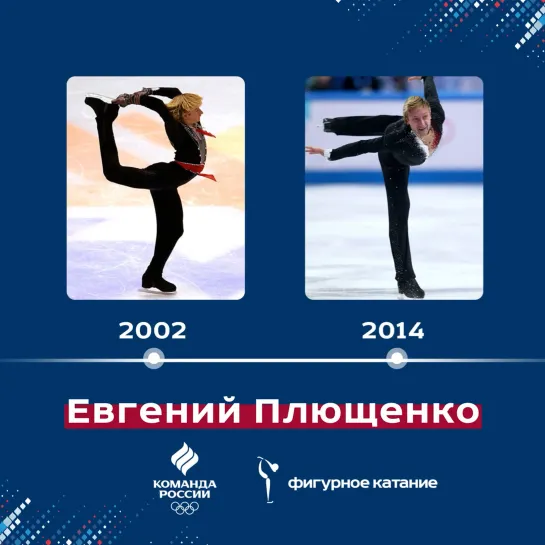 Евгений Плющенко⛸