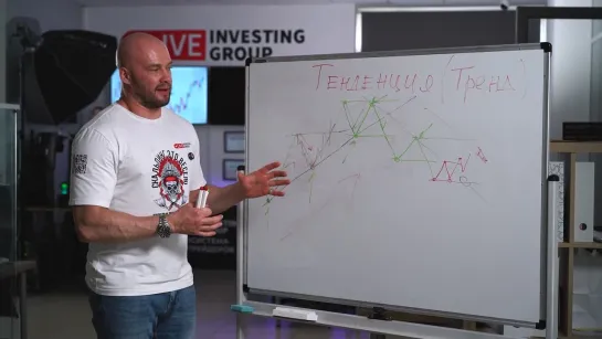 Видео от Live Investing Group | Трейдер ТВ | Обучение