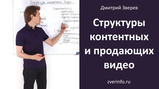 Структуры контентных и продающих видео в онлайн-проекте