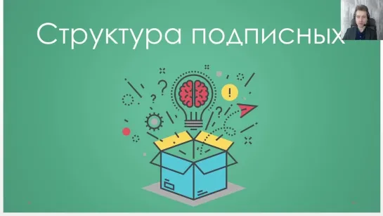 Структура подписных и продающих страниц - инфоконверсия