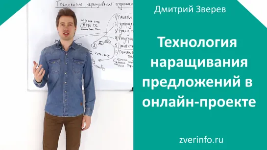 Технология наращивания продаж