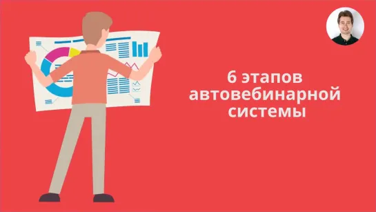 6 этапов автовебинарной системы