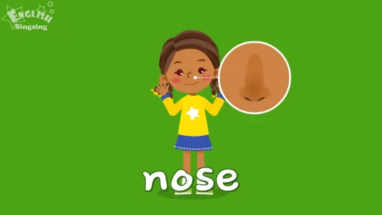 Kids vocabulary - Five Senses - Learn English for kids - English educational video