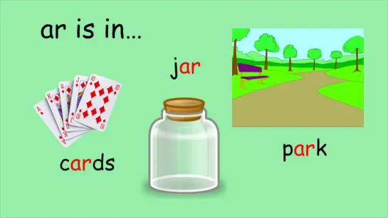 Phase 3 Phonics Vowel Digraphs - oo, ar, or, ur