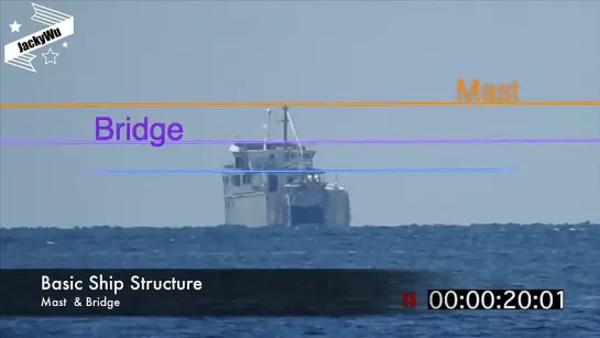 ПУСТОЙ горизонт на плоской Земле | Корабль уходящий в горизонт.