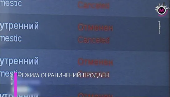 Мегаполис – Режим ограничений продлён – Россия