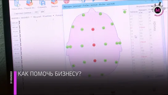 Мегаполис - Как помочь бизнесу? - УрФО