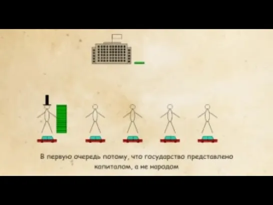 Капитал Маркса за 5 минут!