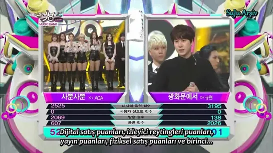 141121 Music Bank - Kyuhyun'un İkinci Birinciliği (Türkçe Altyazılı)