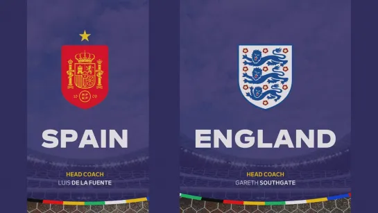 Euro-2024.Final 14 July Spain - England