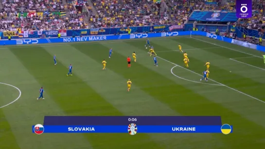 EURO.2024.Group E Matchday 2. 21 June Slovakia - Ukraine