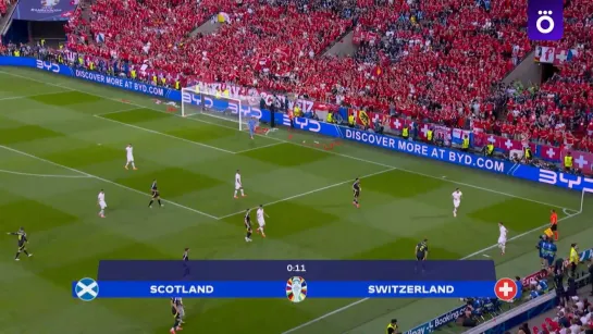 EURO-2024.Group A. Matchday 2.19 June  Scotland - Switzerland