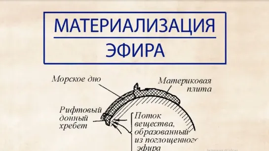 ⚡Материализация эфира в вещество