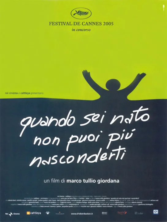 Quando sei nato non puoi più nasconderti (2005) 720p.