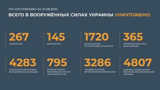 Брифинг минобороны на утро 10 августа