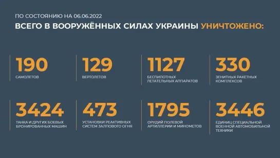 Брифинг минобороны на утро 6 июня