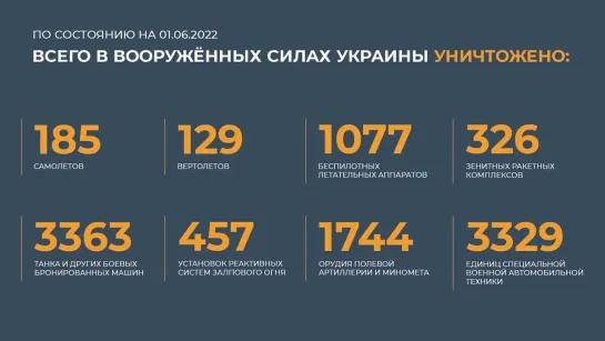 Брифинг минобороны на утро 1 июня