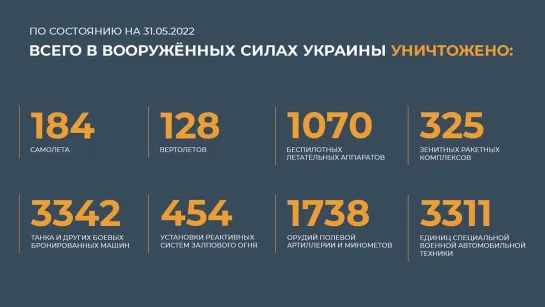 Брифинг минобороны на утро 31 мая