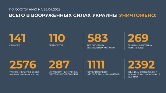 Брифинг минобороны утро 26 апреля