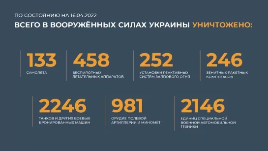 Брифинг минобороны на утро 16 апреля