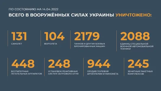 Брифинг минобороны на утро 14 апреля