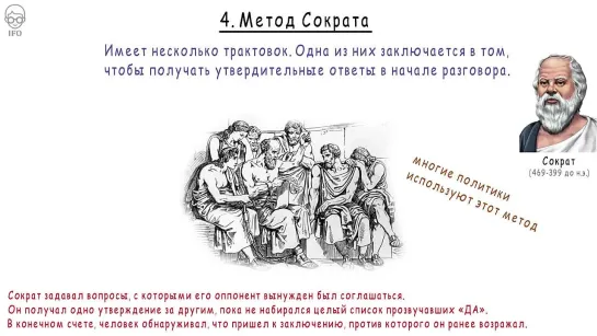 [IFO] 9 Способов Убеждать Людей и Отстаивать Свою Точку Зрения. Психология. Саморазвитие