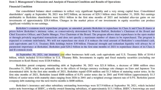 [FinanceGramm] Портфель Уоррена Баффетта 2022. Покупка на 20 млрд $, доля кэша и инсайдерские покупки