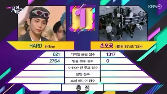 230707 SHINee #HARD2ndWin