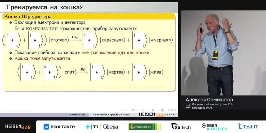 Квантовая реальность: от Нобелевской 2022 до ощущений внутри квантового компьютера // Алексей Семихатов