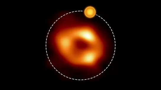 На орбите сверхмассивной черной дыры в центре Млечного Пути обнаружен пузырь из горячего газа