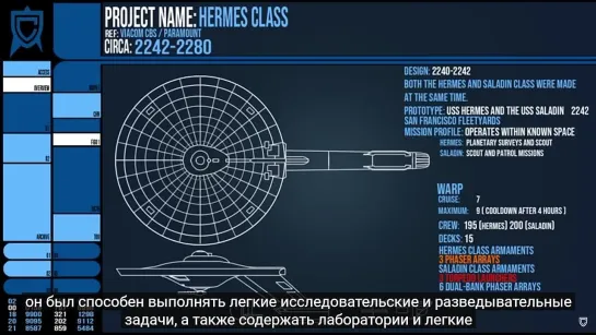 Звездолеты с одной гондолой