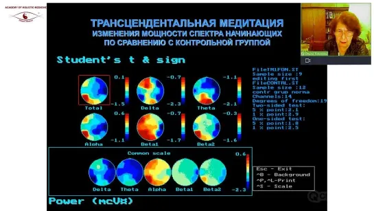 Медицина в Новом Времени. к.м.н. О.И.Коёкина.М.П. Полякова.д.м.н.В.А. Цыганов.