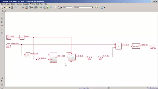 Реализация алгоритма автоматической регулировки усиления на Xilinx Zynq