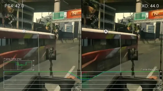 [60fps] Call of Duty- Advanced Warfare PS4 vs Xbox One Campaign Frame-Rate Test