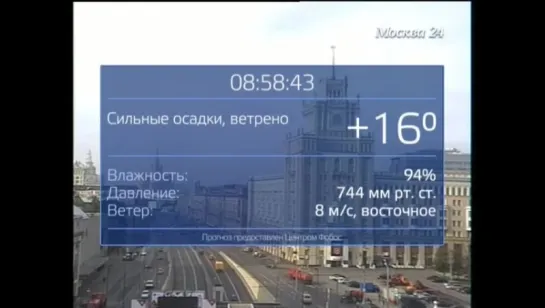 Заставка "День города", анонс, реклама, часы и начало новостей (Москва 24, 06.09.2015)