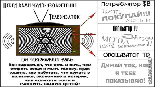 ТельАвидение. Зомбоящик. Телевизатор. Выбрось телевизор — не будь зомби