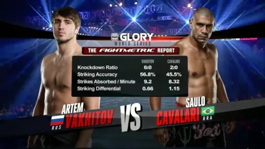 Артем Вахитов & Сауль Кавалари. GLORY 38