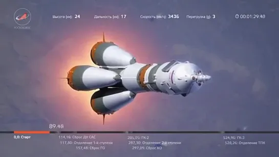 Союз МС. 9 Минут До Космоса