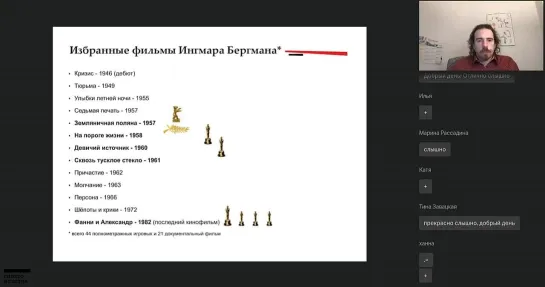 Занятие 4. Ингмар Бергман. Кино глазами режиссёров. Синхронизация