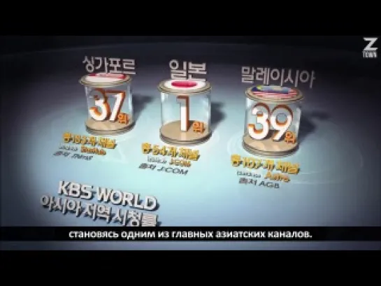 KBS World Special Documentary -  KBS World, Connecting the World [рус.саб]