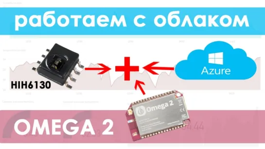 Работа с облаком Microsoft Azure на Omega 2