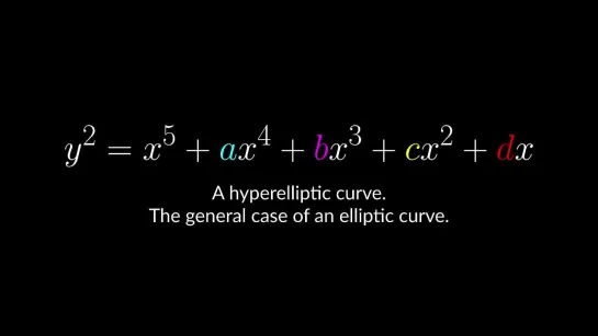 Awesome Math Animations