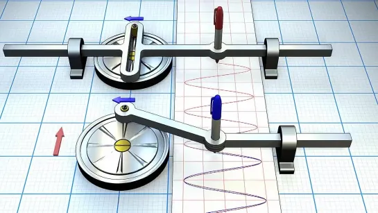 Scotch yoke versus slider-crank oscillation mechanism.