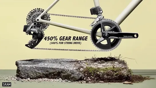 Are Chainless String Drive Bicycles a Genius or Terrible Idea