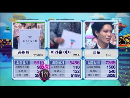 140830 Taemin's Second Win @ Music Core